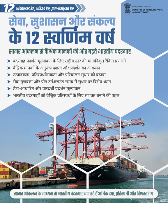 ONOP transforming India's maritime sector